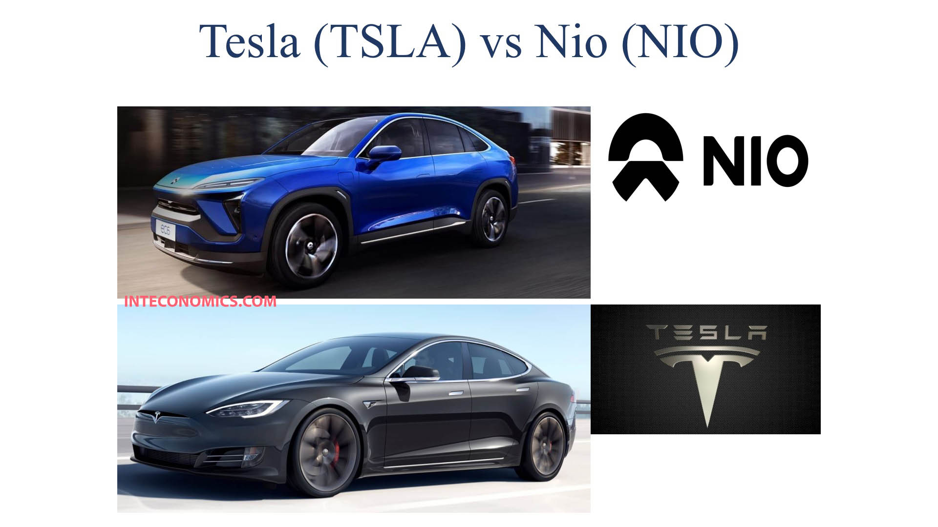 Tesla vs Nio Stock Comparison Which Stock Should Buy International